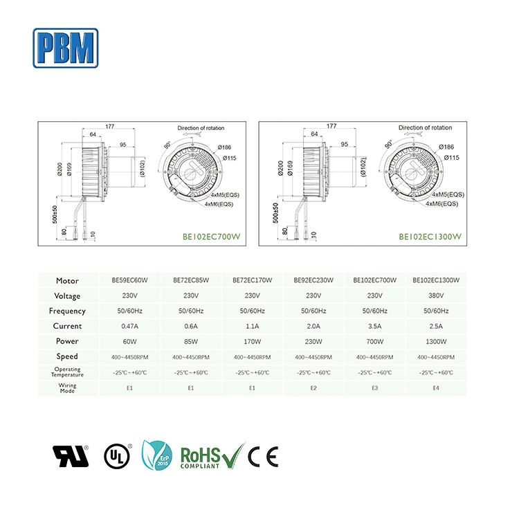 PBM 10inch Impellar EC 230V Lüfter Axialklinge mit Einlass Ringe