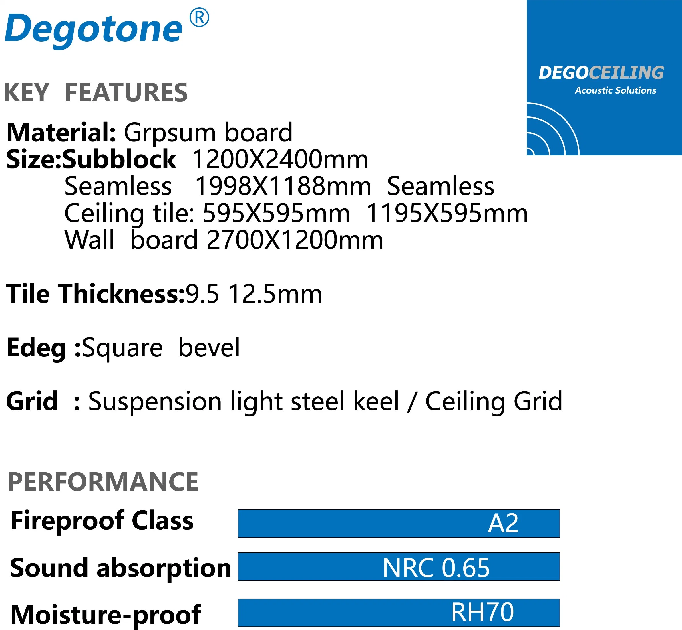 Top Quality PVC Laminated Gypsum Board/Perforated Gypusm Ceiling