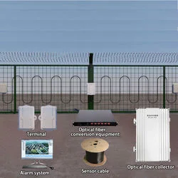 Detector de intrusão por fibra óptica de vibração. Sistema de alarme de intrusão. Equipamento de aviso de segurança antecipado.