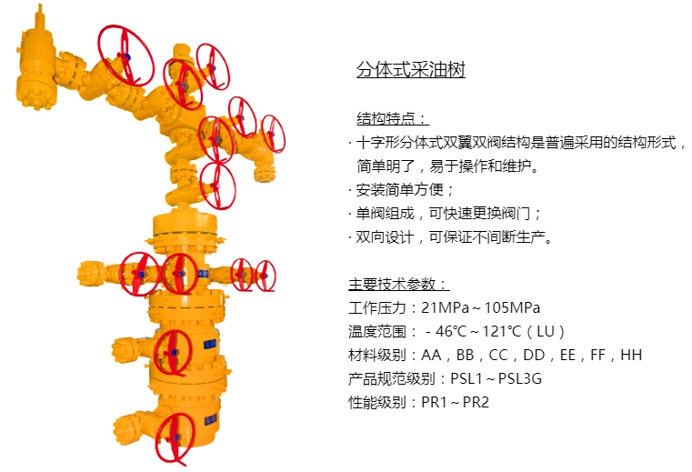 Wellhead Equipment Christmas Tree Oil and Gas Extraction