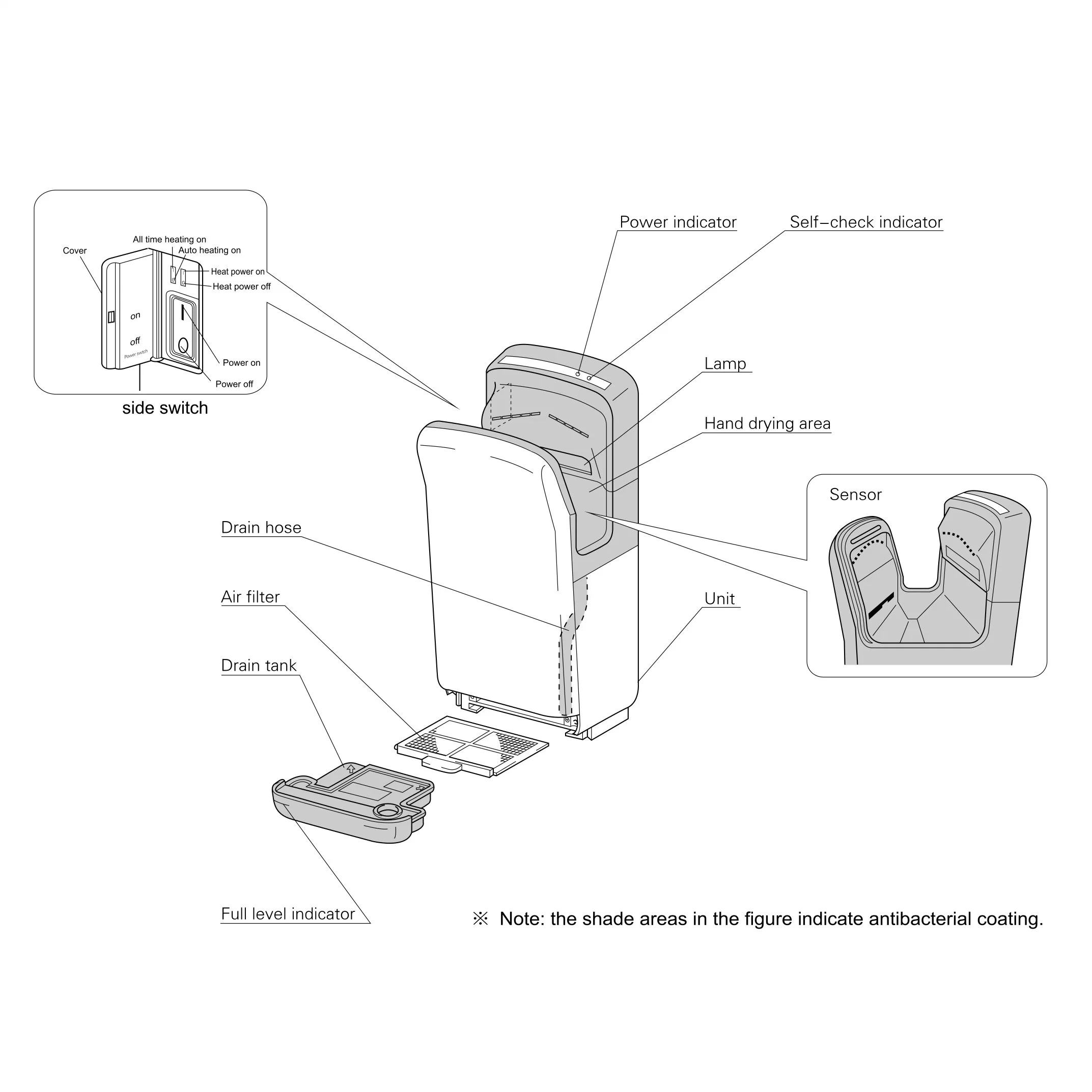 Brushless Motor Plastic China Jet Electric Wall Mounted Hand Dryer