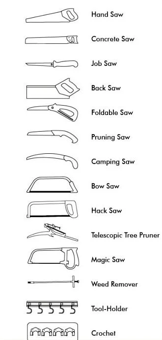 Handsaw with High quality/High cost performance  Hardwood Handle/Chain Saw with High Carbon Steel