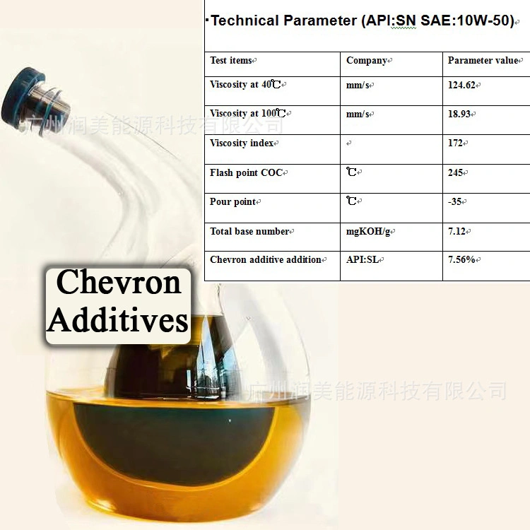 Manufacture and Export 5L Diesel Engine Oil Petrol Engine Oil High Temperature Wear Resistant Fuel Car Oil