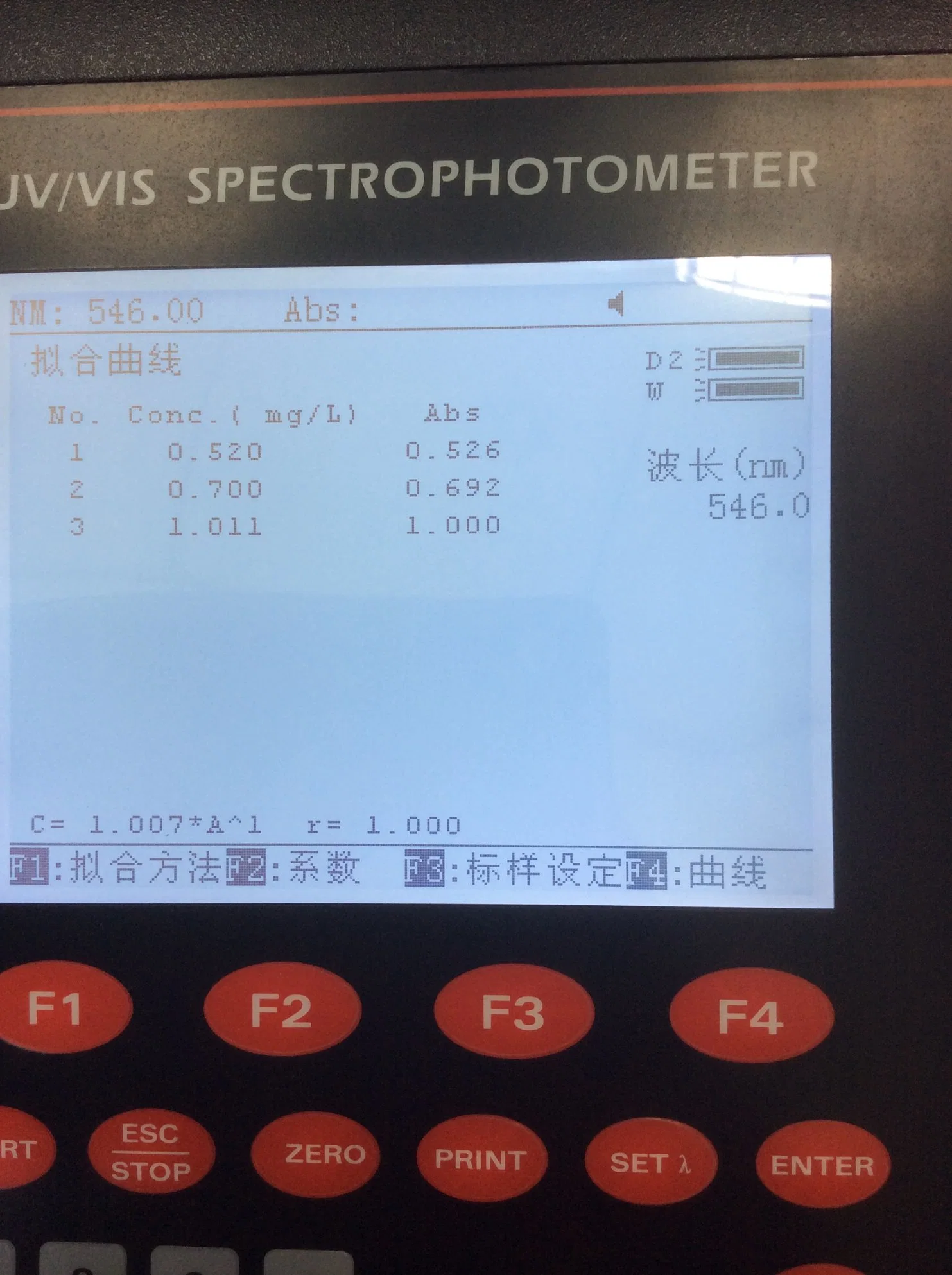 Macy Single Beam Scanning UV/Vis Spectrophotometer Lab Portable Instruments