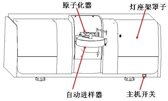 Automatic Multi-Element Atomic Absorption Spectrometer with Flame and Graphite Furnace