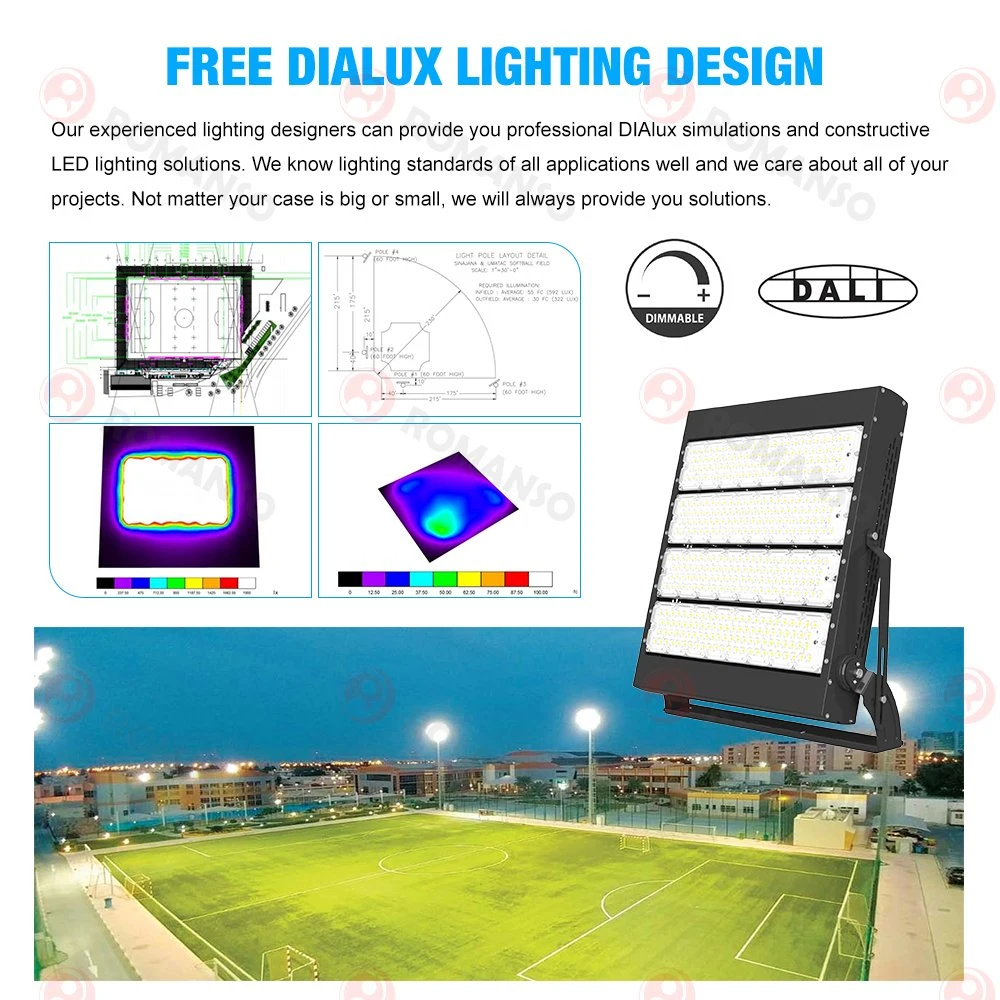 LED Flood Light Fixtures 200W Light Projector for Gym Stadium