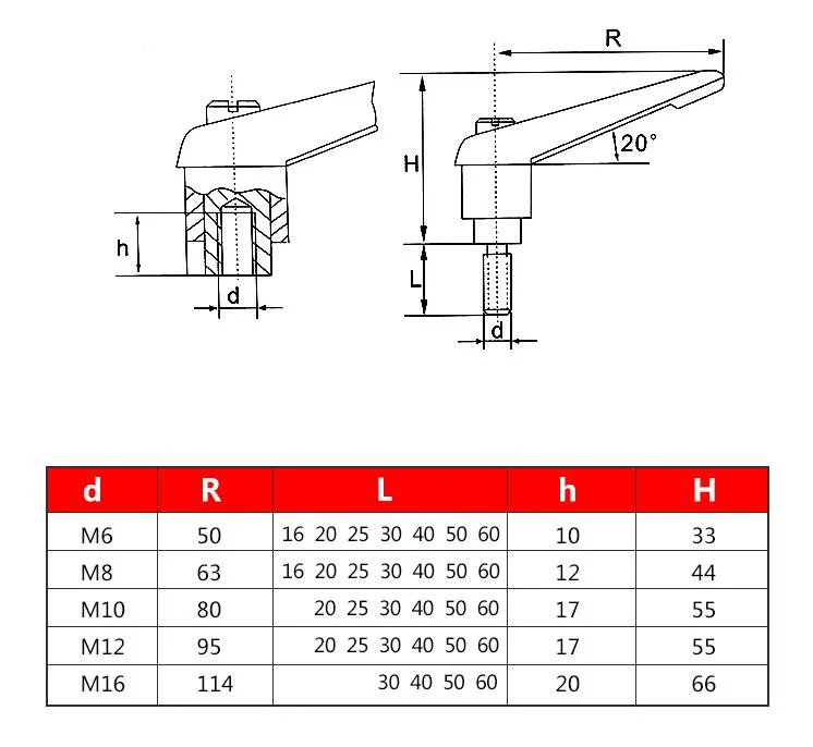 Factory Outlet Adjustable Handle of CNC Machine Tool