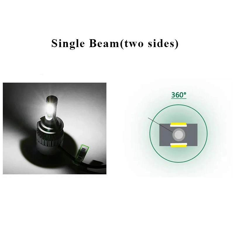 3sides H4 LED Light Bulb S2 Hight Low Beam 9005 H7 Car LED Headlight Lamp