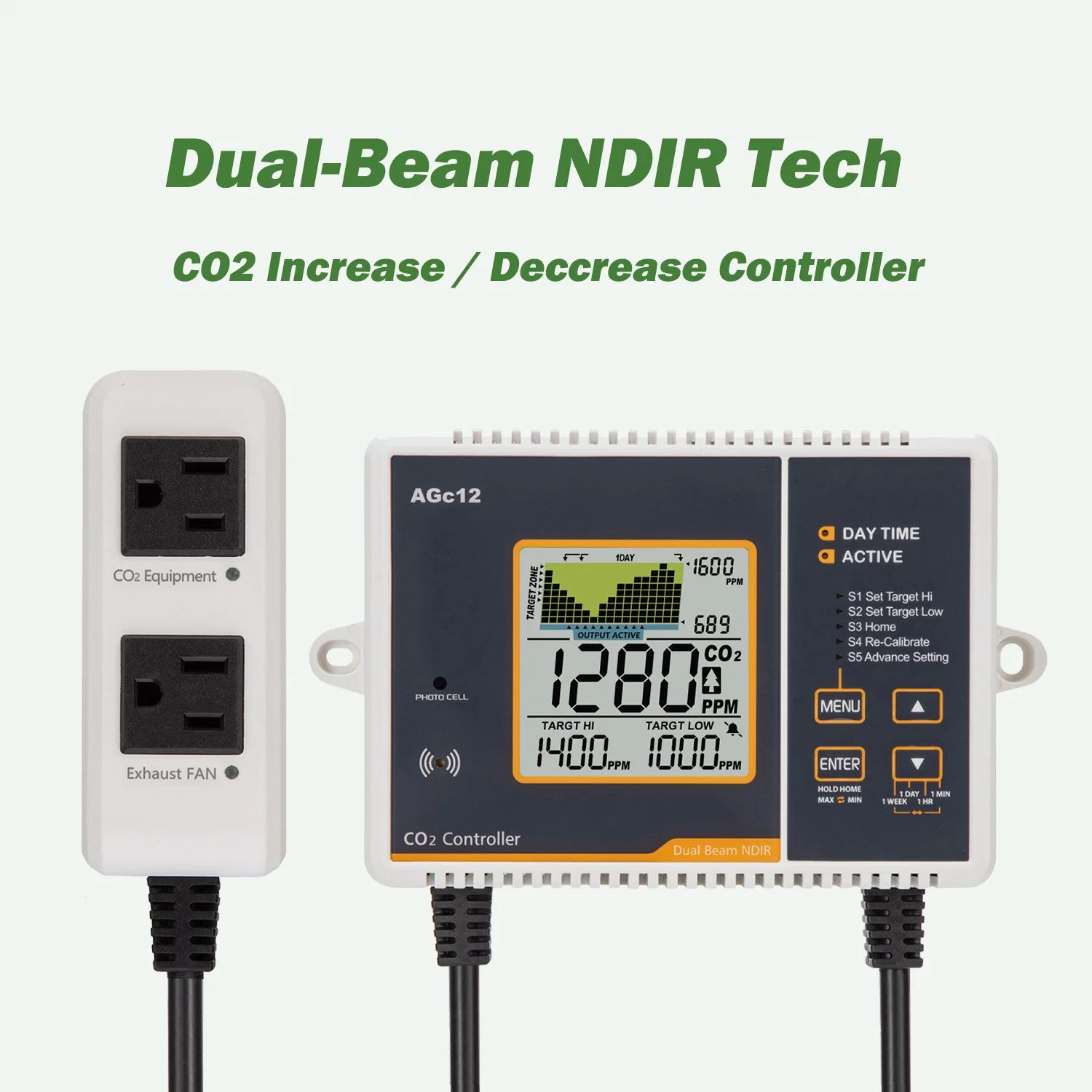 Monitor del controlador de CO2 de la noche del día de la función del relé del sensor de Ndir