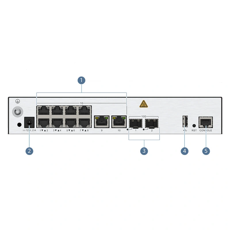 AC6508 02354frj-001 Controlador de acceso inalámbricos