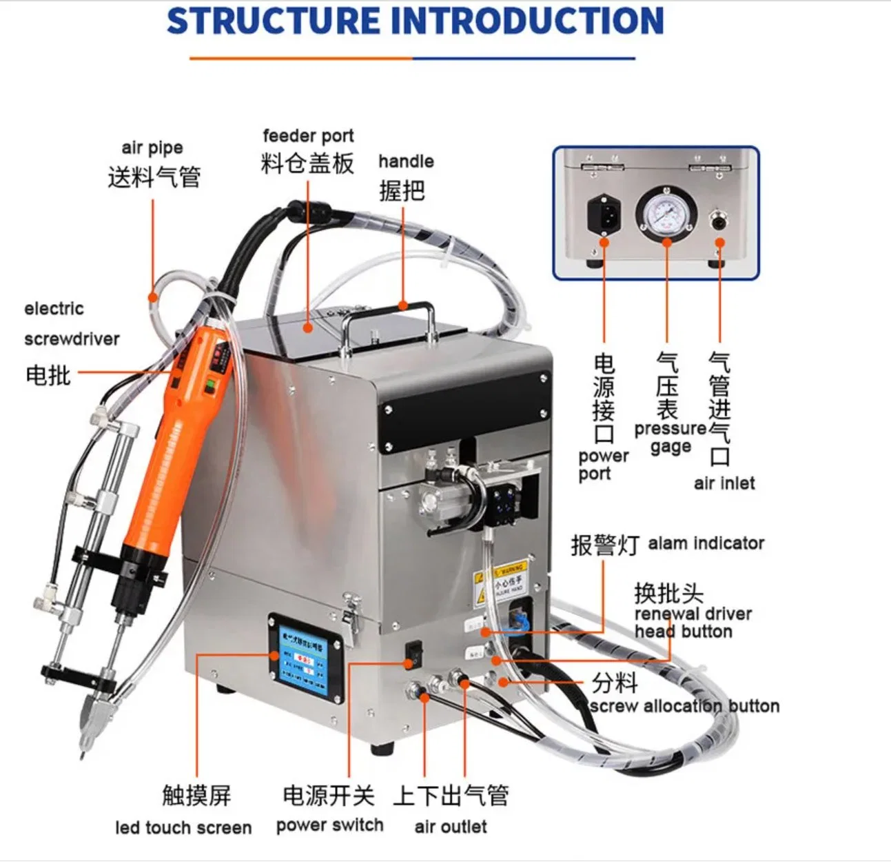 Adjustable Torque Handheld Screw Feeder Machine with Screw Driver Terminal