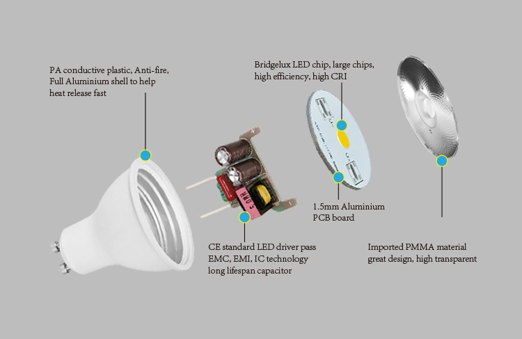 Лампа подсветки GU10 COB Smart LED Spotlight 5 Вт CCT с диммируемым освещением Для Smart Home