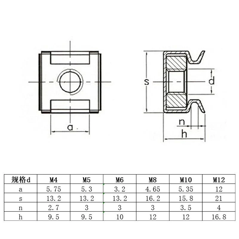 Stainless Steel Square Nut Crown Cage Nut