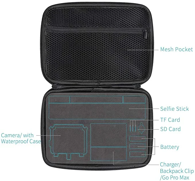 Portable Waterproof Customized Travel PU Leather Carrying Case for Digital Shockproof Camera Tool Carry Bag Hard Shell EVA Storage Pouch Box Packing Case