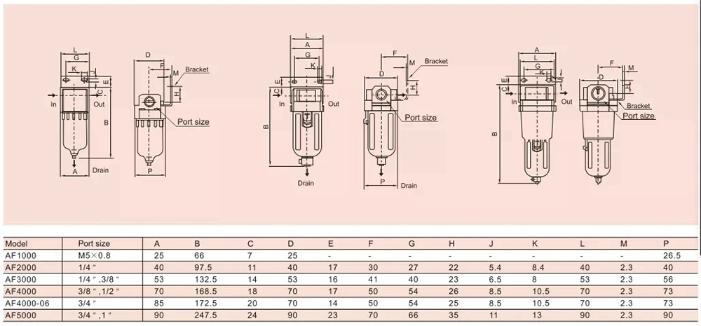 Af2000-02D AC SMC Frl Pneumatic Air Combination Unit Air Source Treatment Unit