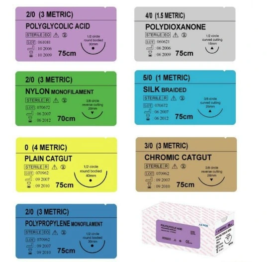 Disposable Surgical Suture with Needle