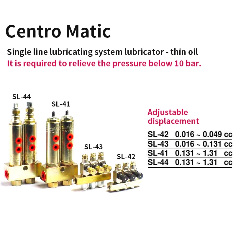 Adjustable Oil Dosing Valve Central Lubricating System for Grease Quantitative Valve Distributor