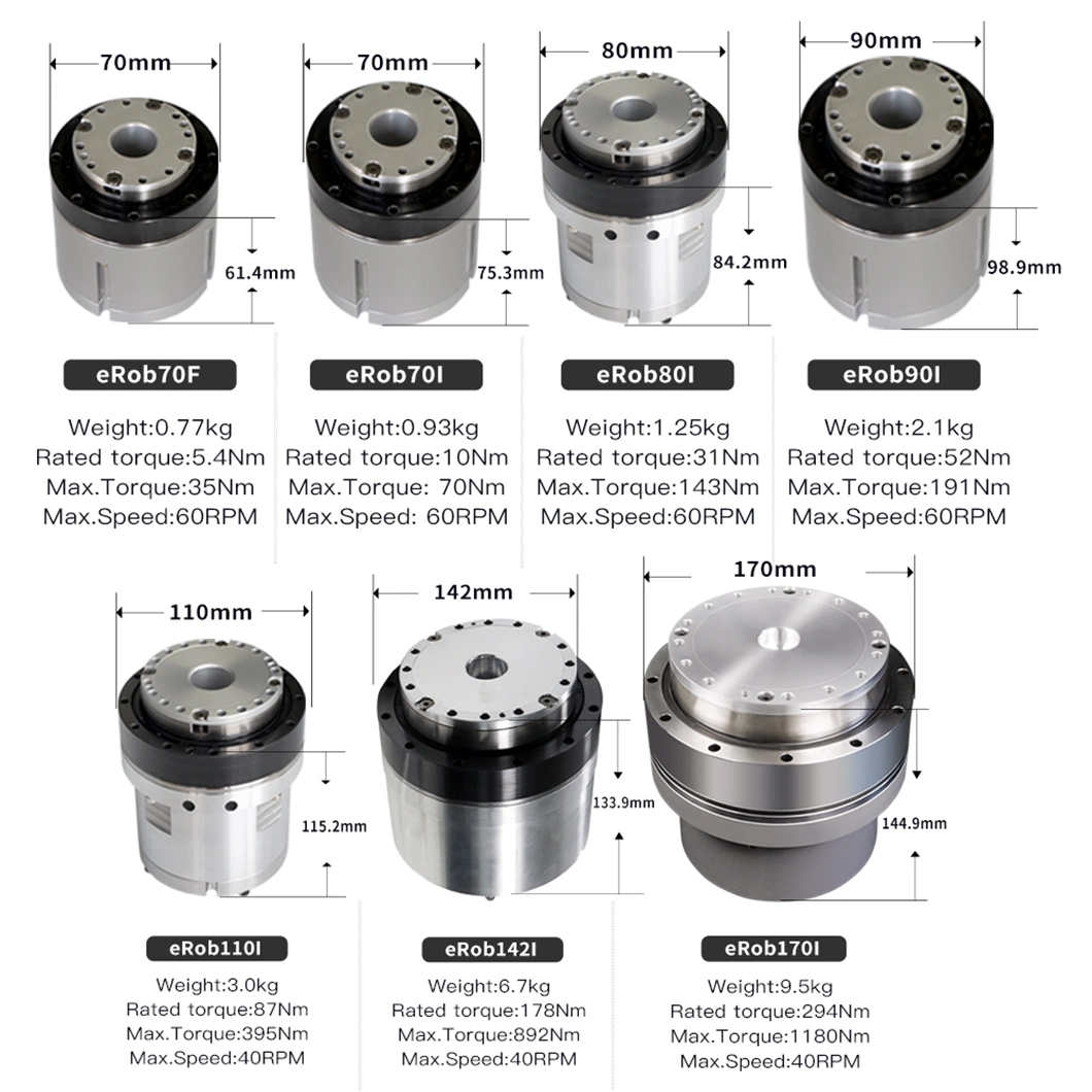 Integrierter Servo-Motor Mit Hoher Drehmomentabgabe, Oberschwingungsmotor