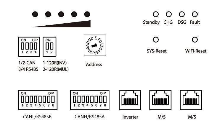 51.2V 100ah 5kw 10kw Residential LiFePO4 Lithium Solar Power Energy Home Battery Pack