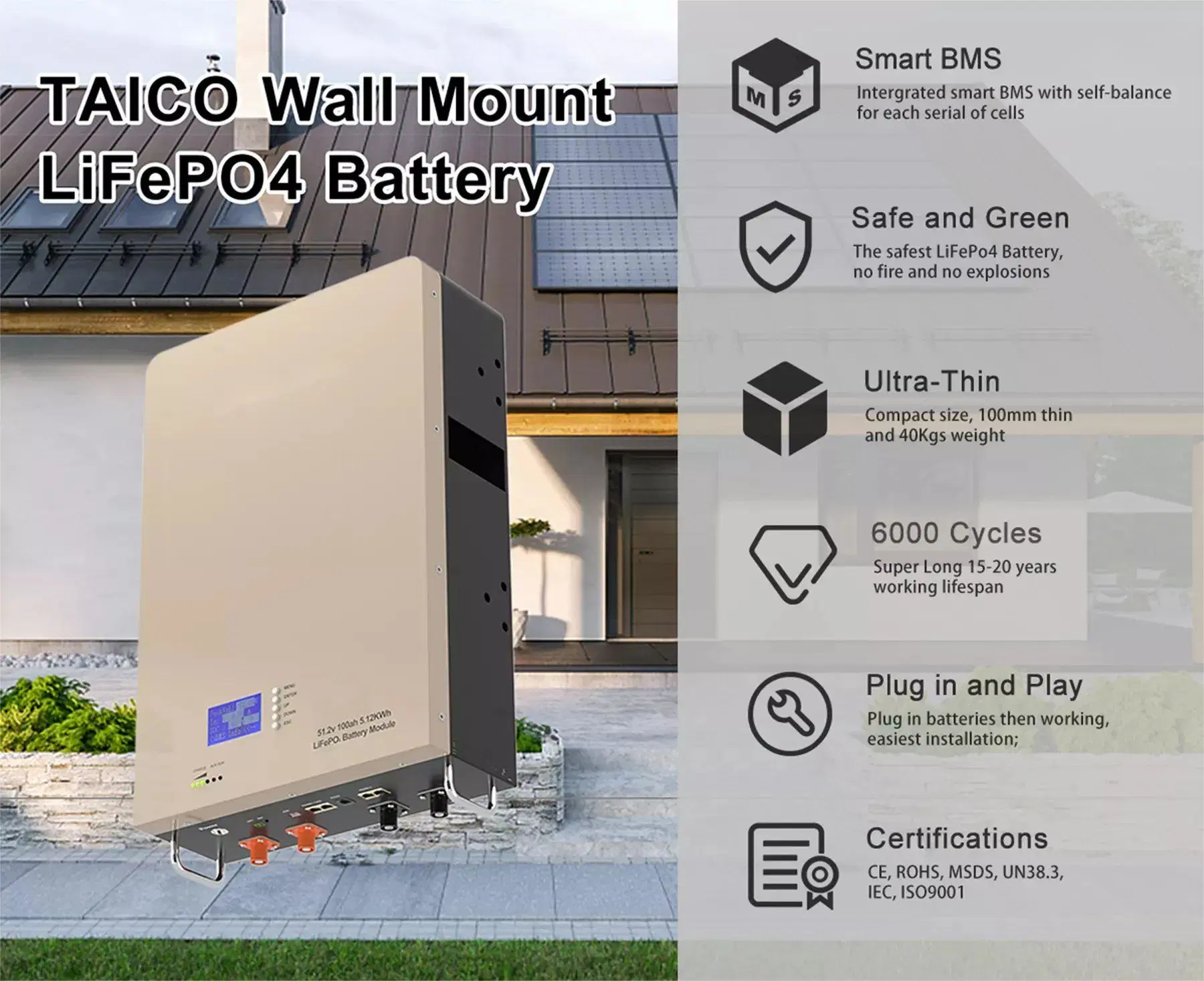 Der neueste 48V 200Ah 10kWh Powerwall Compact Home Energy Storage System wandmontierte Solarbatterie 6000 Zyklus 10kw Netzwand