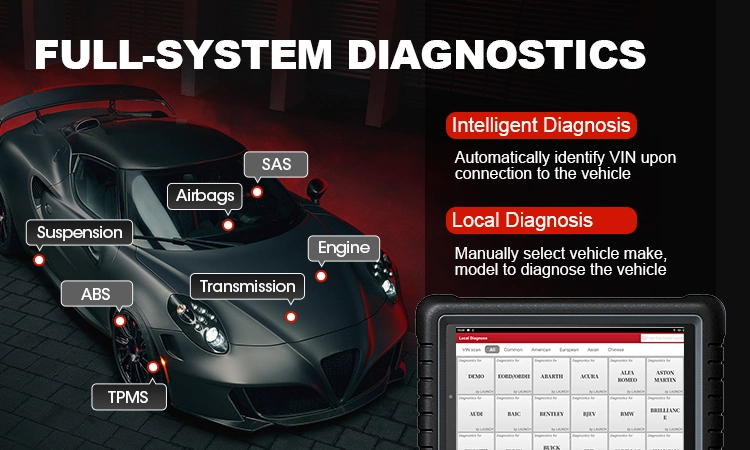 Lancez le connecteur X431 Voors V Volledige Bi-Directionele Outil de numérisation automatique du système OBD2 Outil de diagnostic du scanner MPT Programring immo outil automobile