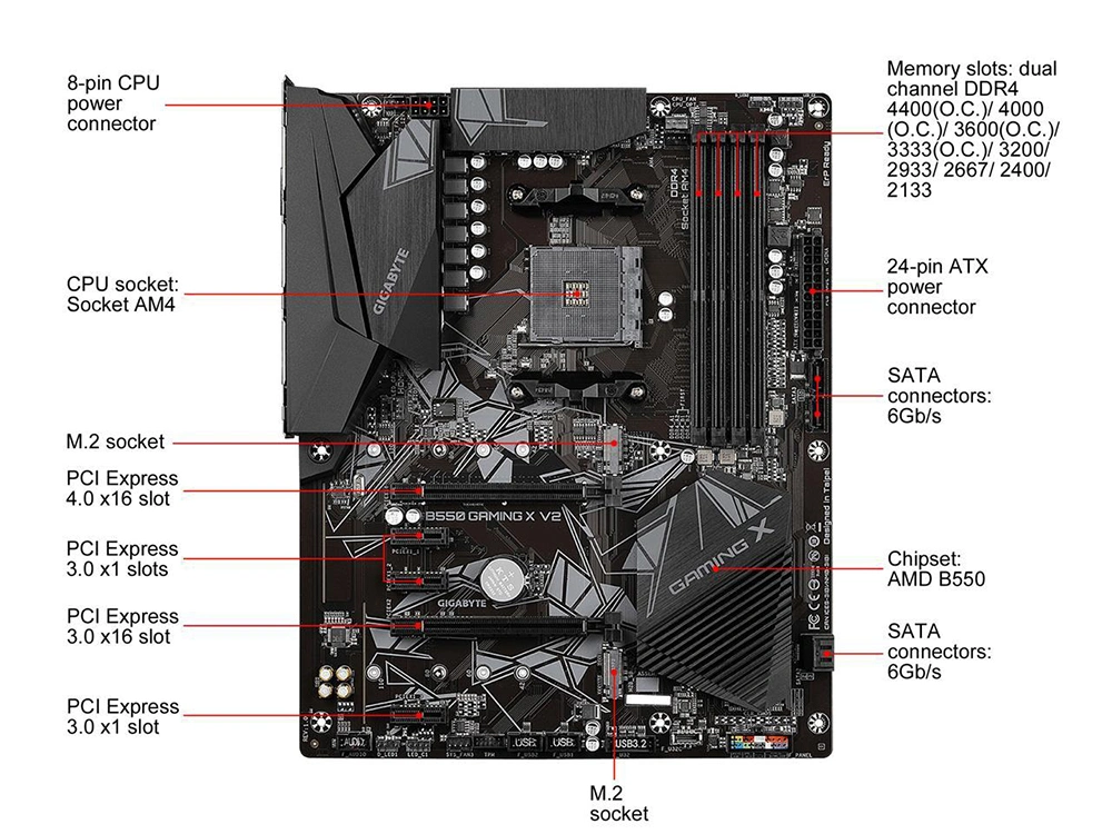 Gigabyte B550 Gaming X V2 AM4 AMD B550 SATA 6Gb/s de la Motherboard AMD ATX