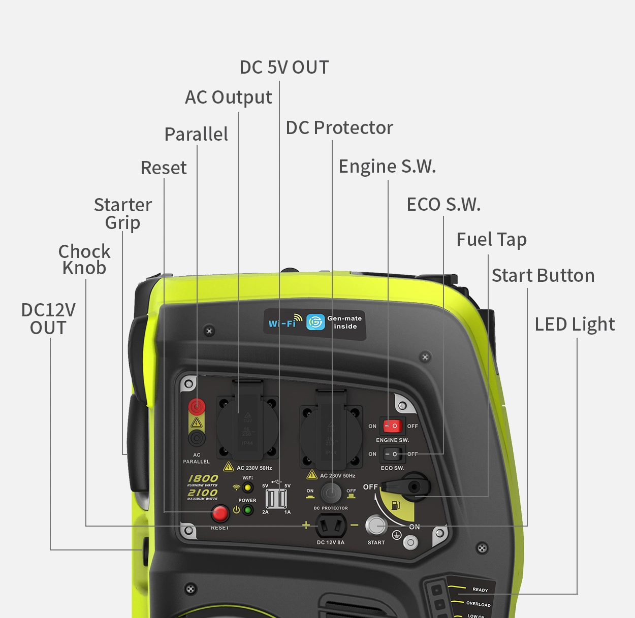 2.1kVA 21000kVA Silent Electric Gasoline Generator Set with CE RoHS Certificate