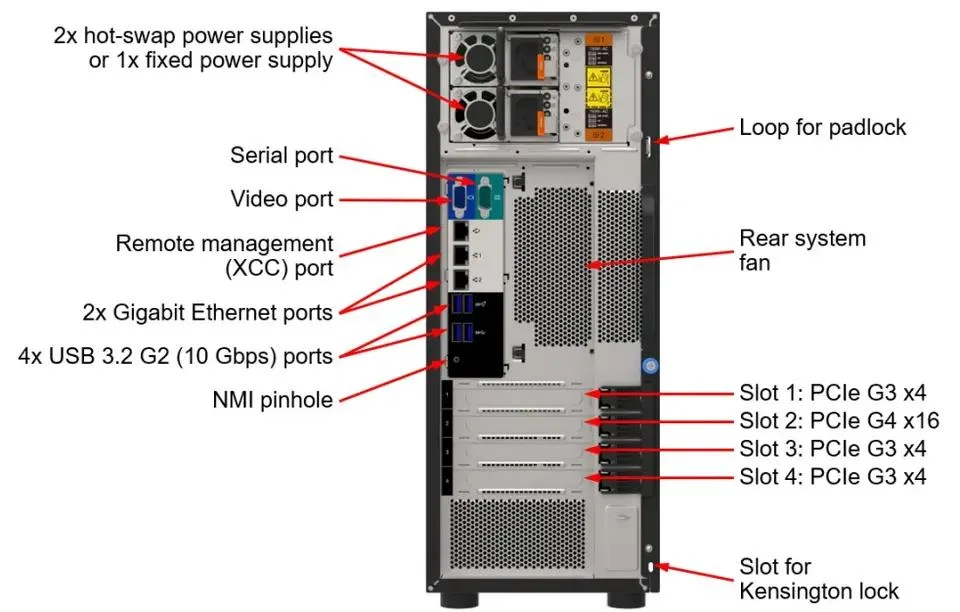 Made in China Best Products Le Novo Thinksystem St250 V2 in Tel Xeon 4u Chassis Tower Server