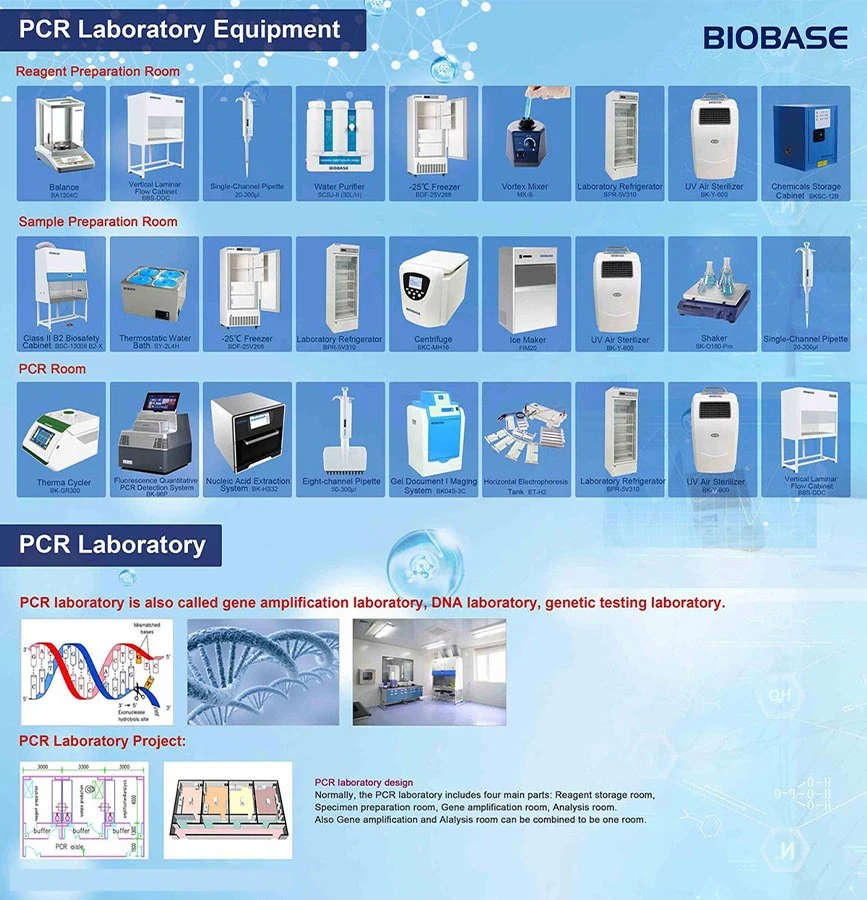 Método ISE Biobase K/Na/Cl/Ca/Li/pH arterial Analisador de eletrólitos para Médicos