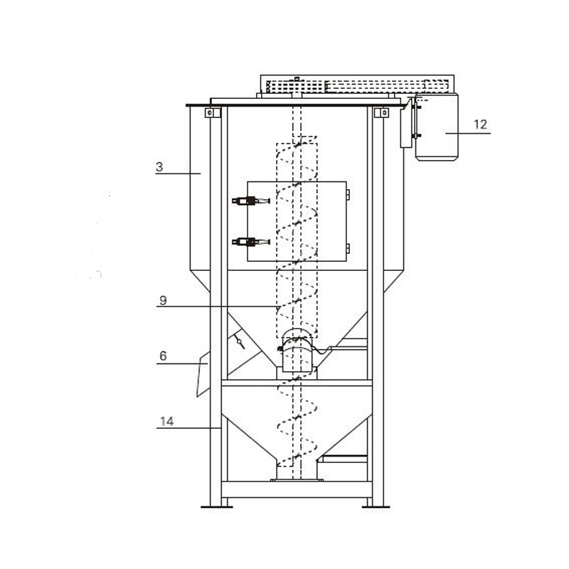 Multi safety protection device Capacity1500kg Screw Color Mixer/Colour Mixer