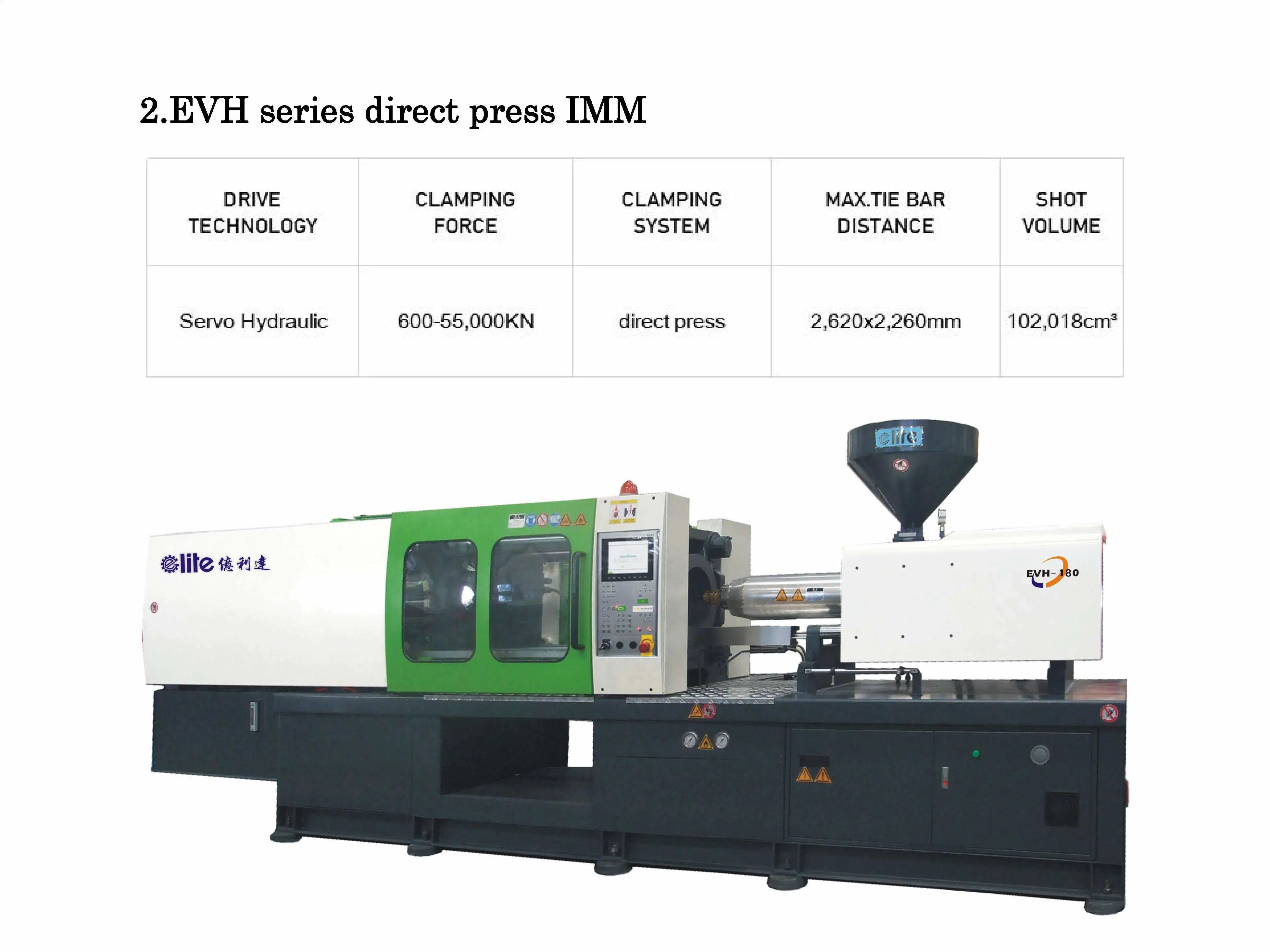 China nº 1 de plástico de alta calidad máquina de moldeo por inyección automática de la preforma cesta de frutas Canasta de lavandería