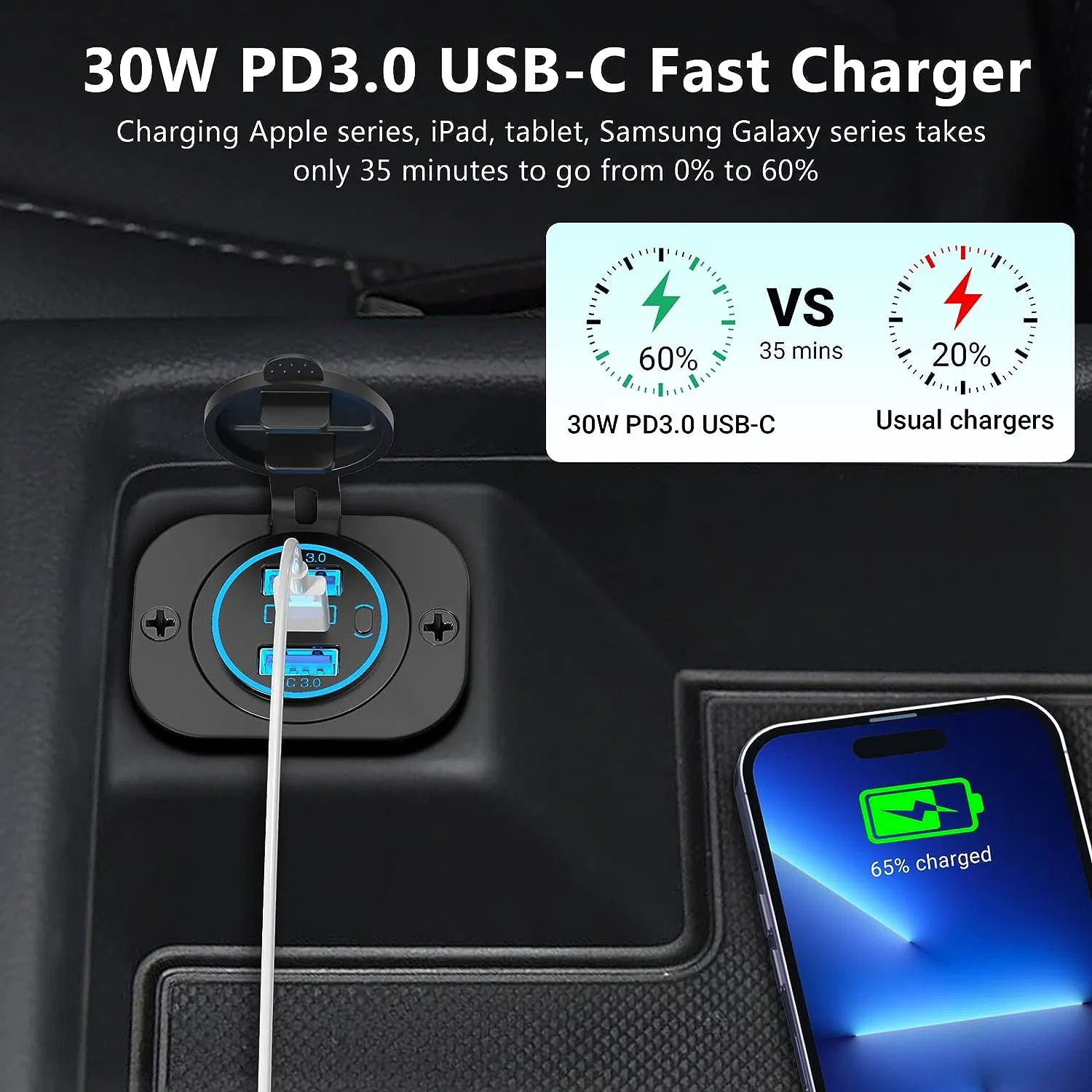 12V USB Car Socket Round USB C 12V Outlet, 3-Port Marine USB Fast Charger Waterproof Cigarette Outlet USB Replacement Aluminum with Switch & Voltmeter, Suitable