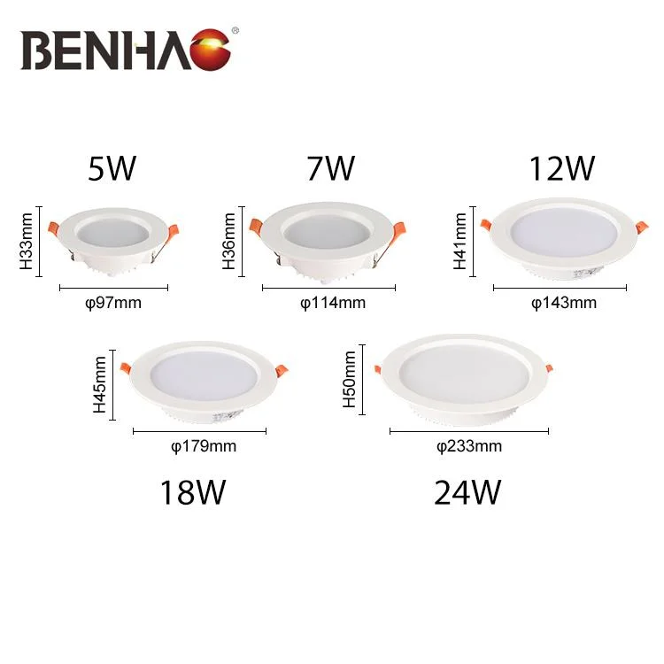 5W 7W 12W 18W 24W LED de iluminación interior empotrada en el techo Iluminación descendente del panel