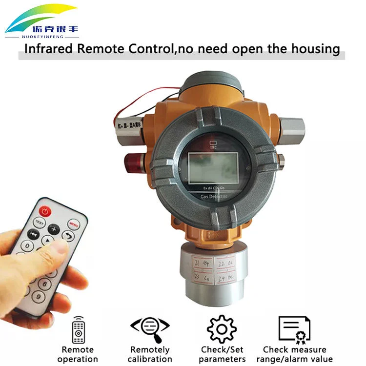 China Nkyf Nh3 H2s Co O2 CO2 Gas Monitor Fixed 4 in 1 Multiple Gas Detector with Sensor Air Quality Outdoor