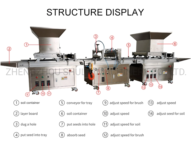 Fleur pneumatique automatique Légumes Fruits semences du semoir de semis de pépinière la machine