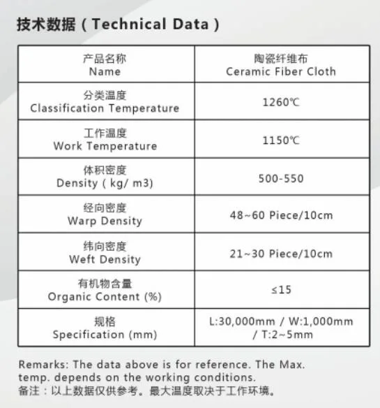 High quality/High cost performance  Ceramic Fiber Fabric