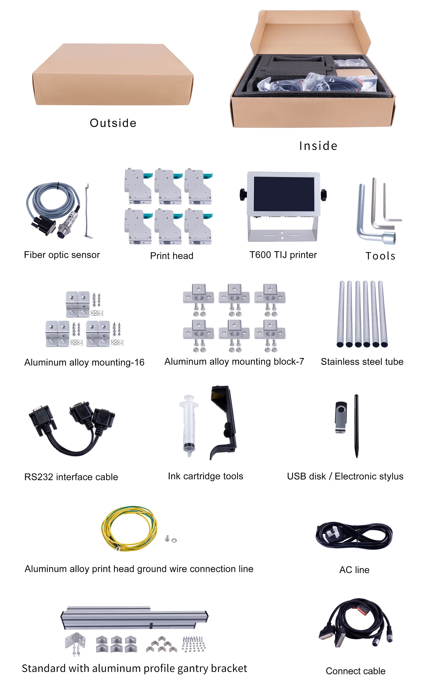 Docod OEM/ODM T600-3 12.7- 38.1mm Online Thermal Inkjet Printer