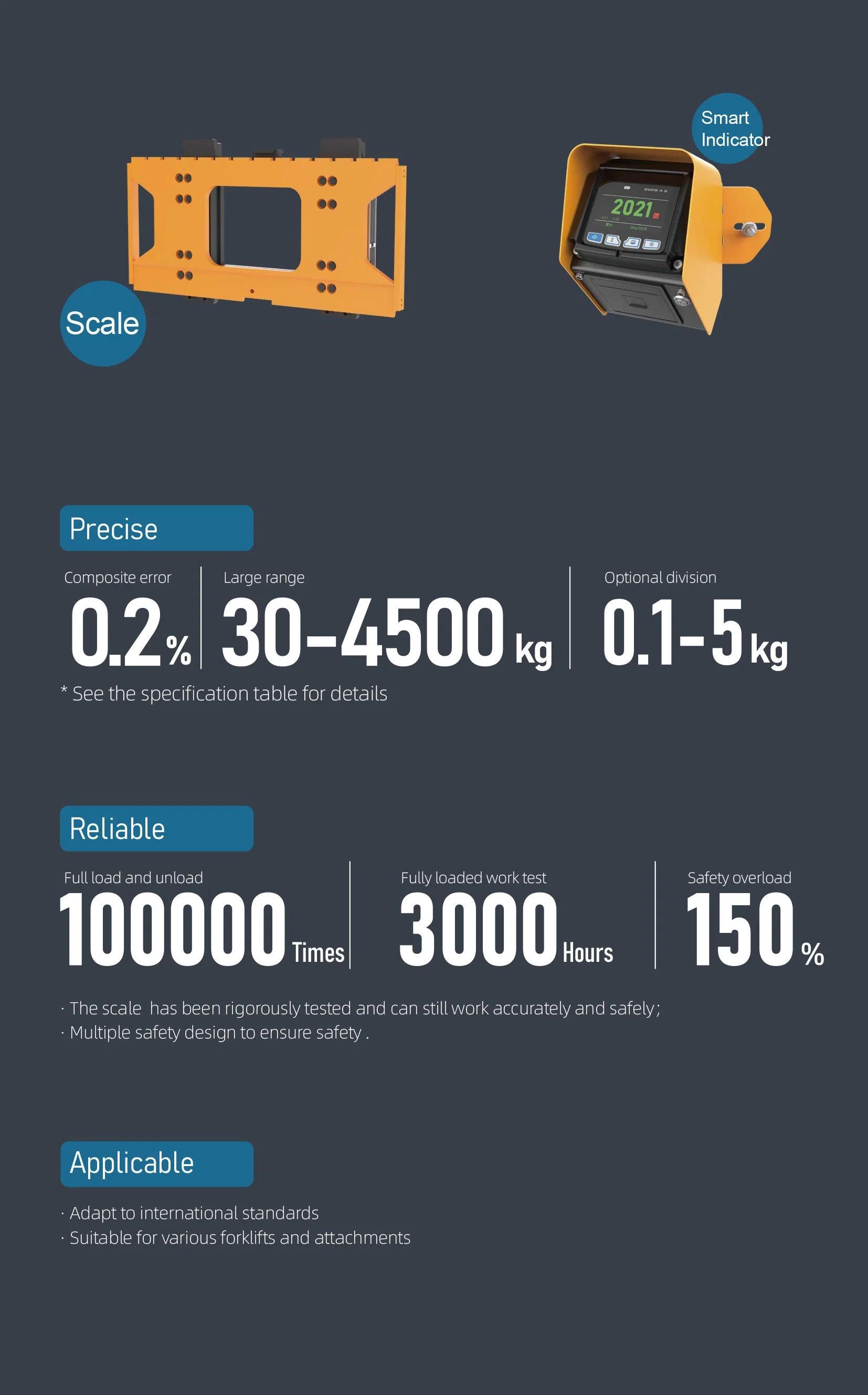 Forklift Truck Scales & Forklift Weight