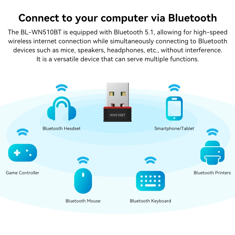 LB-LINK BL - WN510BT adaptador Bluetooth 5.1 longo alcance 20m - 100m através da parede 3 * velocidade superior a BT4.2