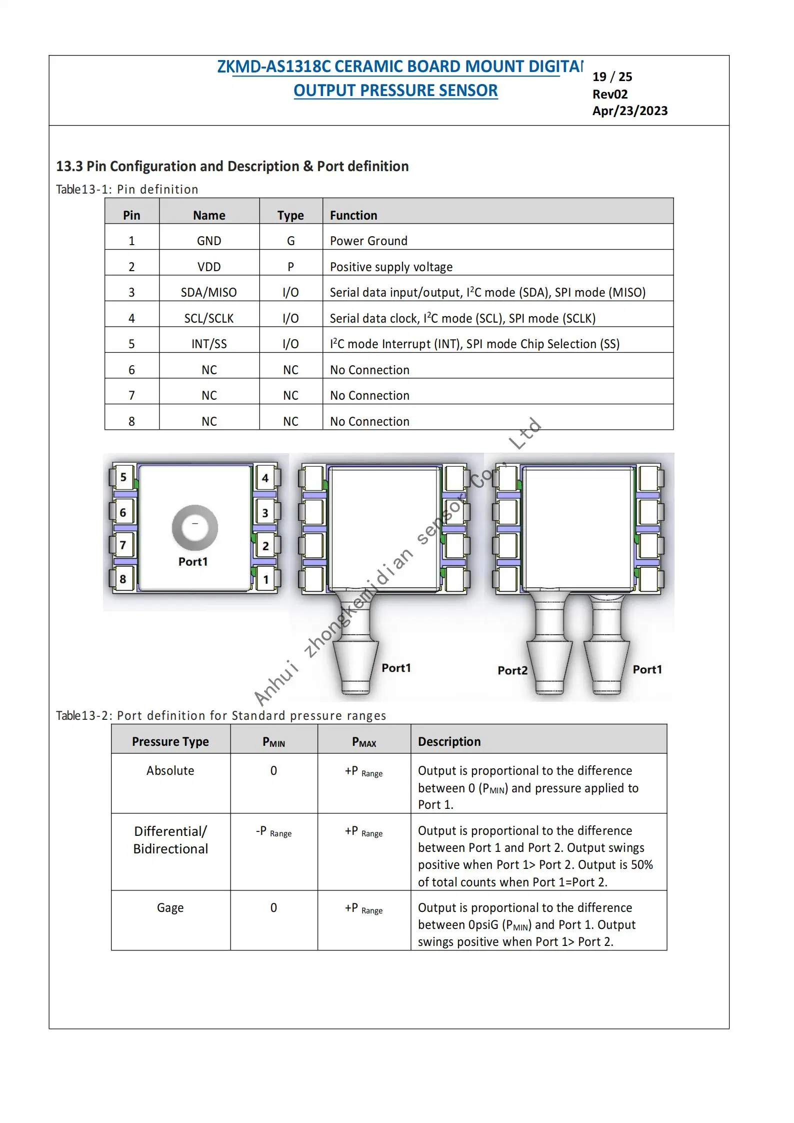 Digitaler Ausgangsdruckschalter mit 24-Bit-Auflösung und SOIC-16 Packmethode