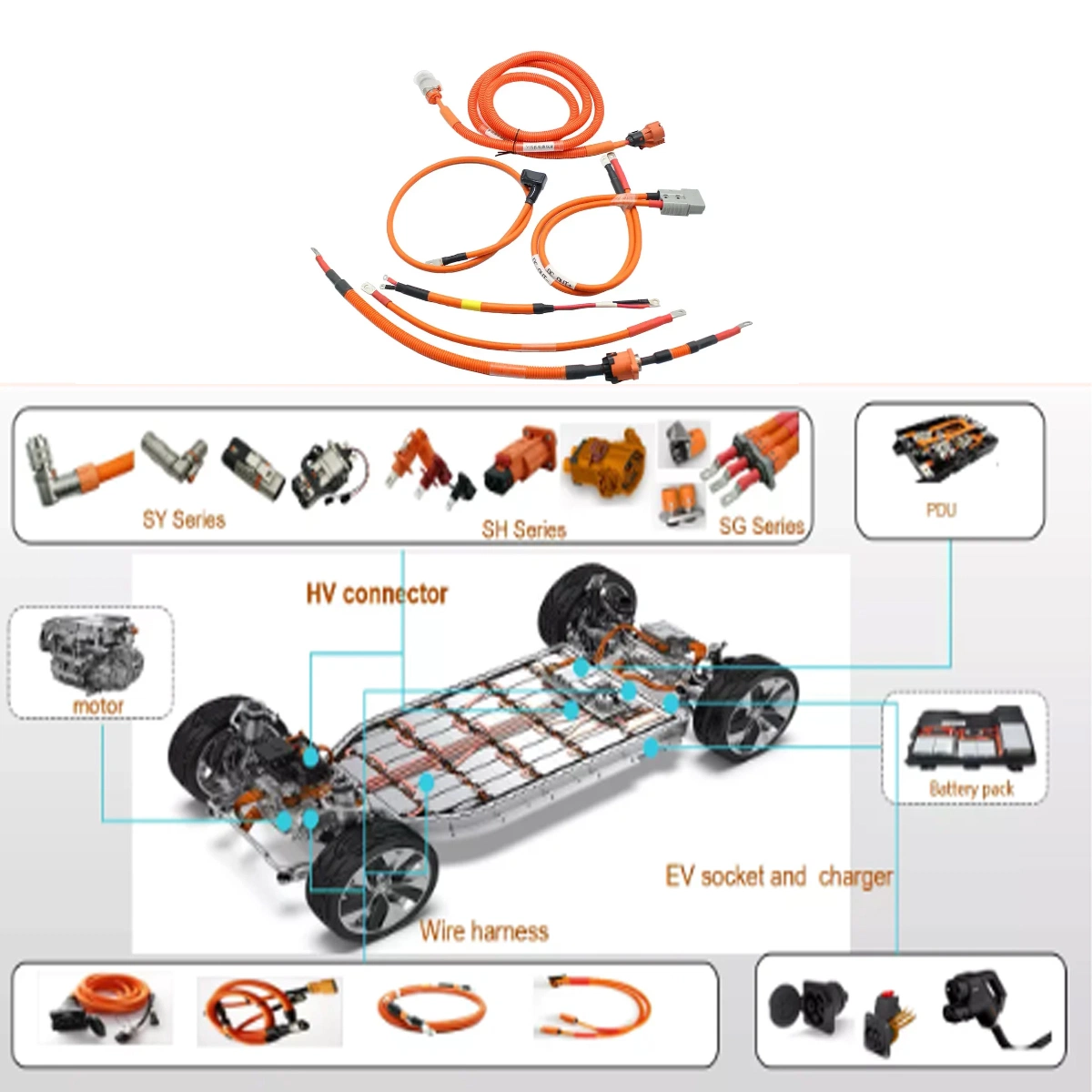 Fábrica Automobile cable de alta tensión vehículo eléctrico de nueva energía Grupo de cables de carga