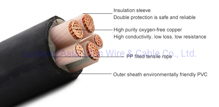 Cable de alimentación de conductor Cu de núcleo único 0,6/1kV para transmisión de potencia Línea