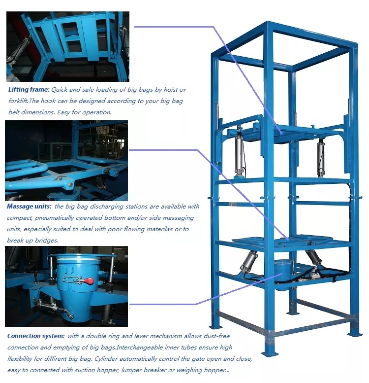 Factory Price Bags/Silo Unloader, Jumbo Bag Unlaoding Machine