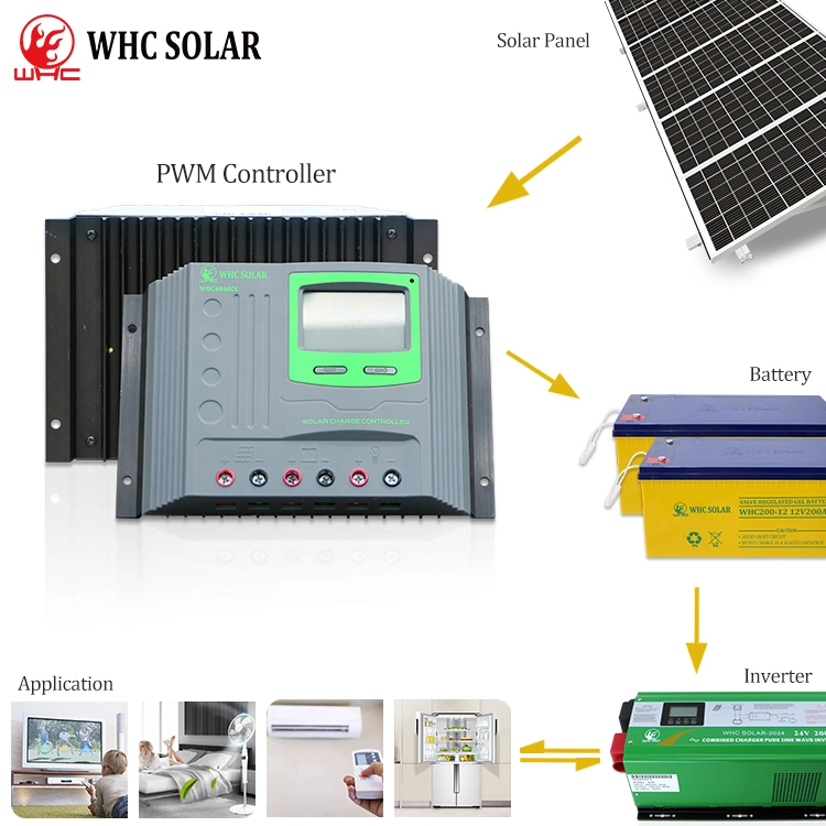 WHC contrôleur de charge de batterie solaire d'alimentation d'usine 50A PWM pour Vente en gros