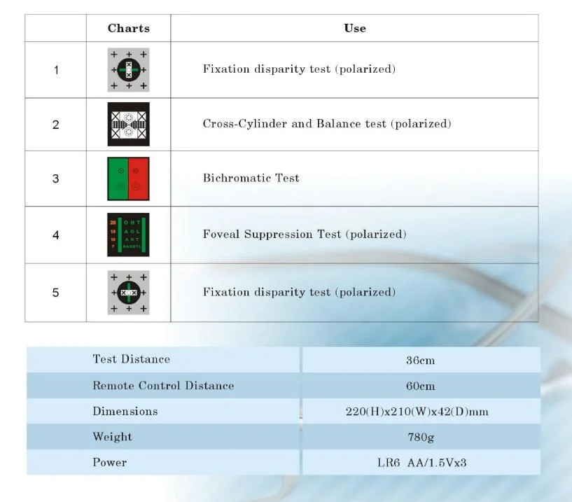 Ophthalmic Equipment Eye Test Machine, Near Vision Tester, Visual Acuity Chart (NV-100)