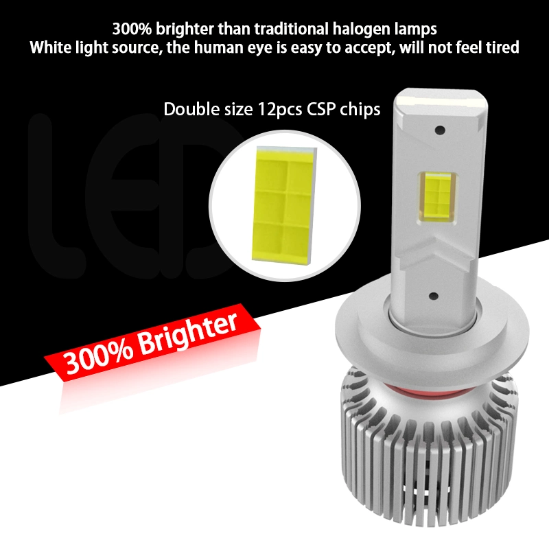 Automotive Parts LED Headhight Repalce Halogen Auto LED Bulb for Cars