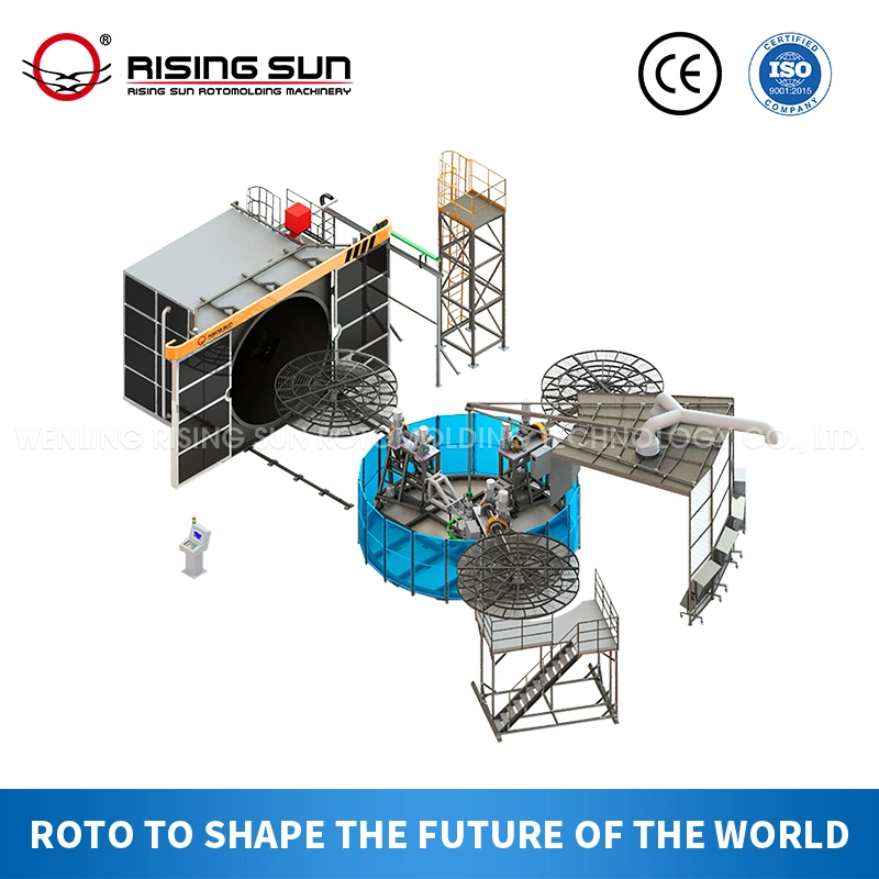 New Rising Sun Efficient Shuttle Rotational Molding Machine