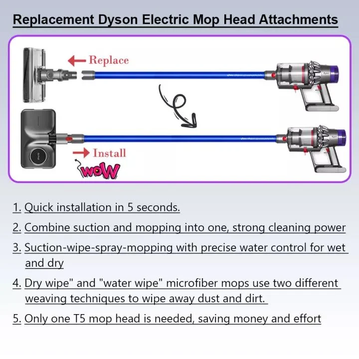 Factory Direct Sales Electric Dry Wet Replacement Mop Head Spare Parts Accessories for Dyson Stick Vacuum Cleaner