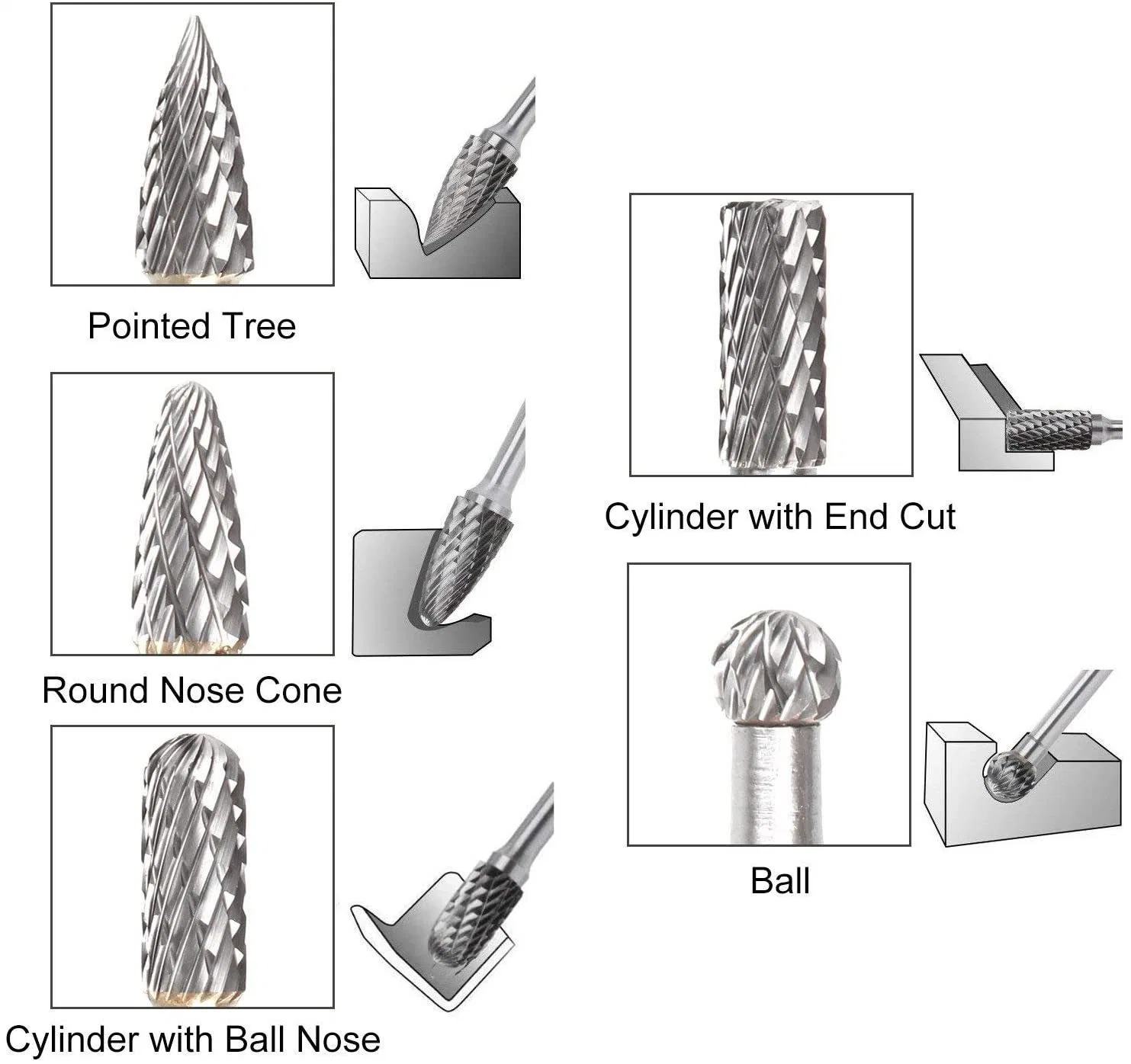 مجموعة من حواف urbide ذات 5 قطع مع ساق واحدة وقص مزدوج 1/4 بوصة أدوات الطاقة الصلبة Tungsten Carbide ملفات بت من أجل الموت مطحنة معدنية