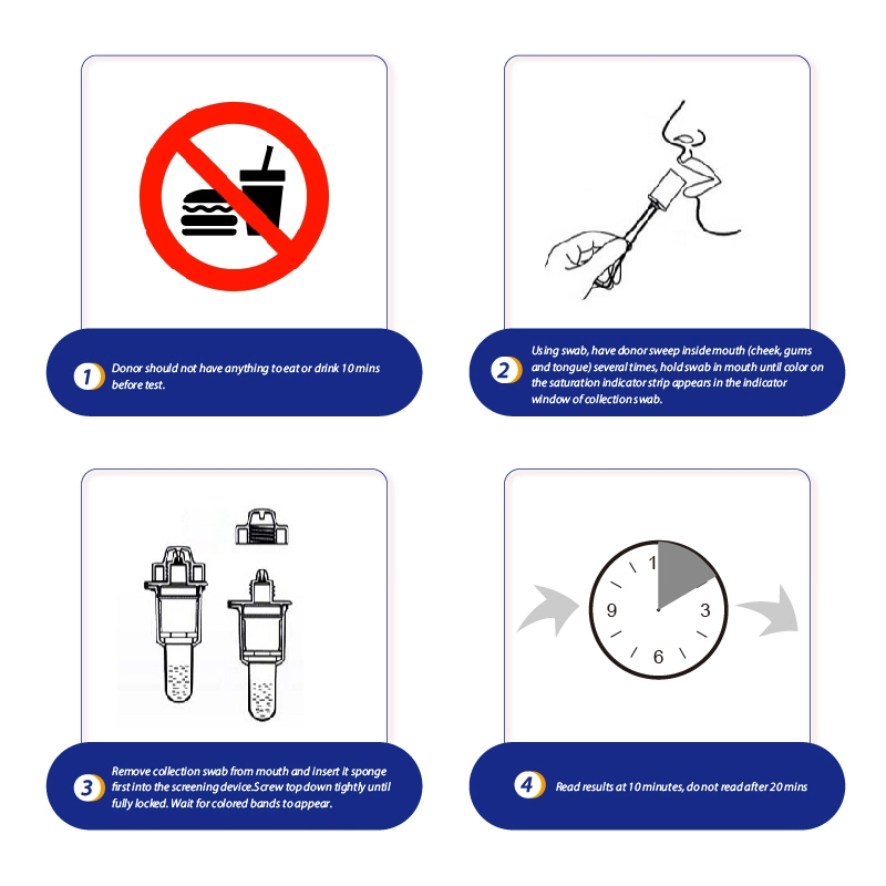 Hirikon Speichel Multi Drug 3 Panel Rapid Oral Fluid Drug Testen